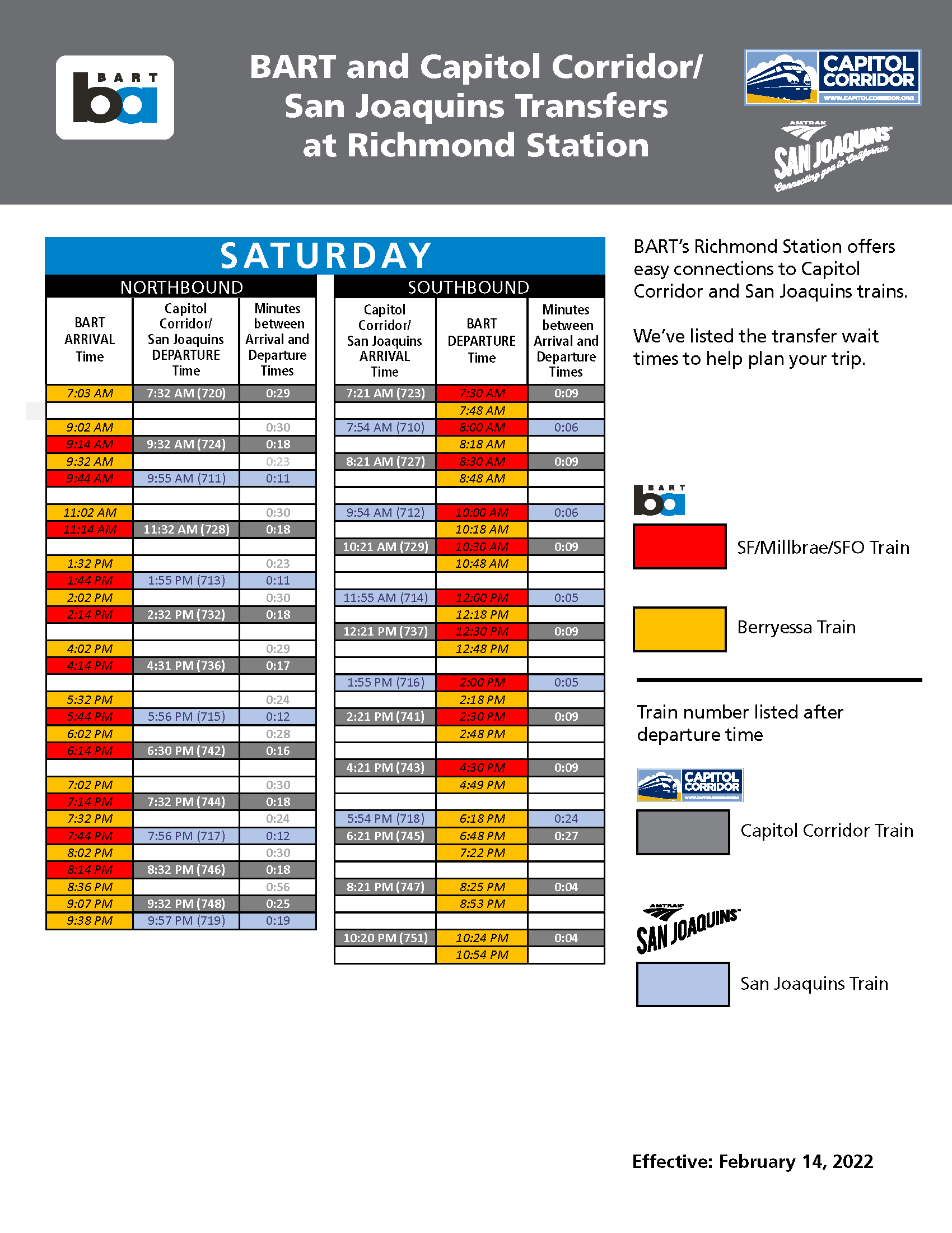 BART and Capitol Corridor release transfer timetables Bay Area Rapid